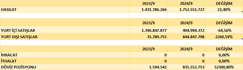 MIATK BİLANÇO ANALİZİ 2024/6 Image 263