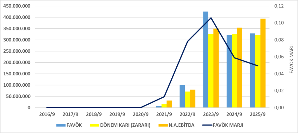 Image 924 1024x459